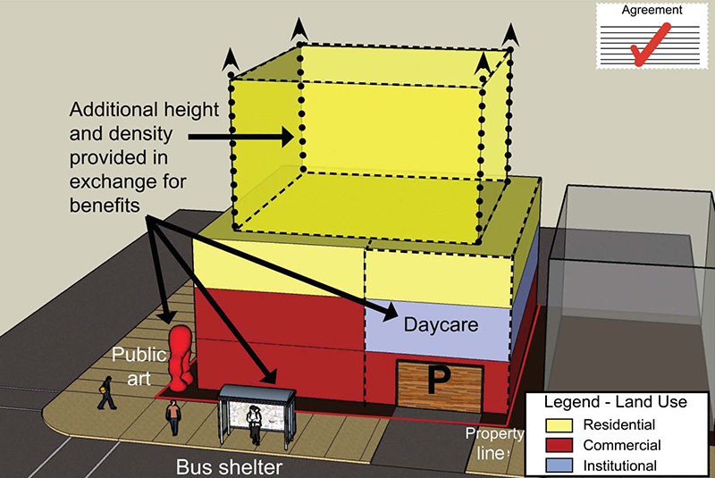 BB height and density image - Ontario Canada