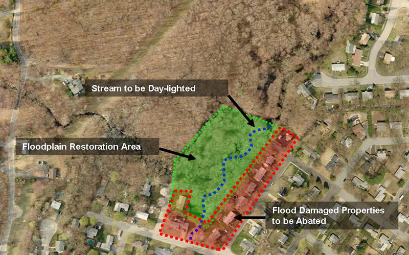 Floodplain Erosion Protection aerialmap