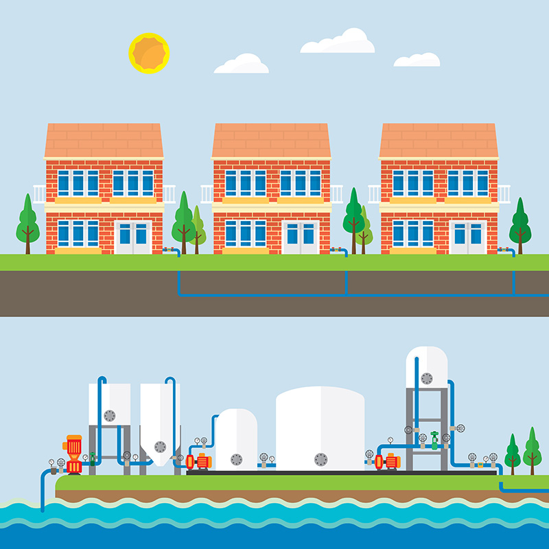 Water Supply Infographic